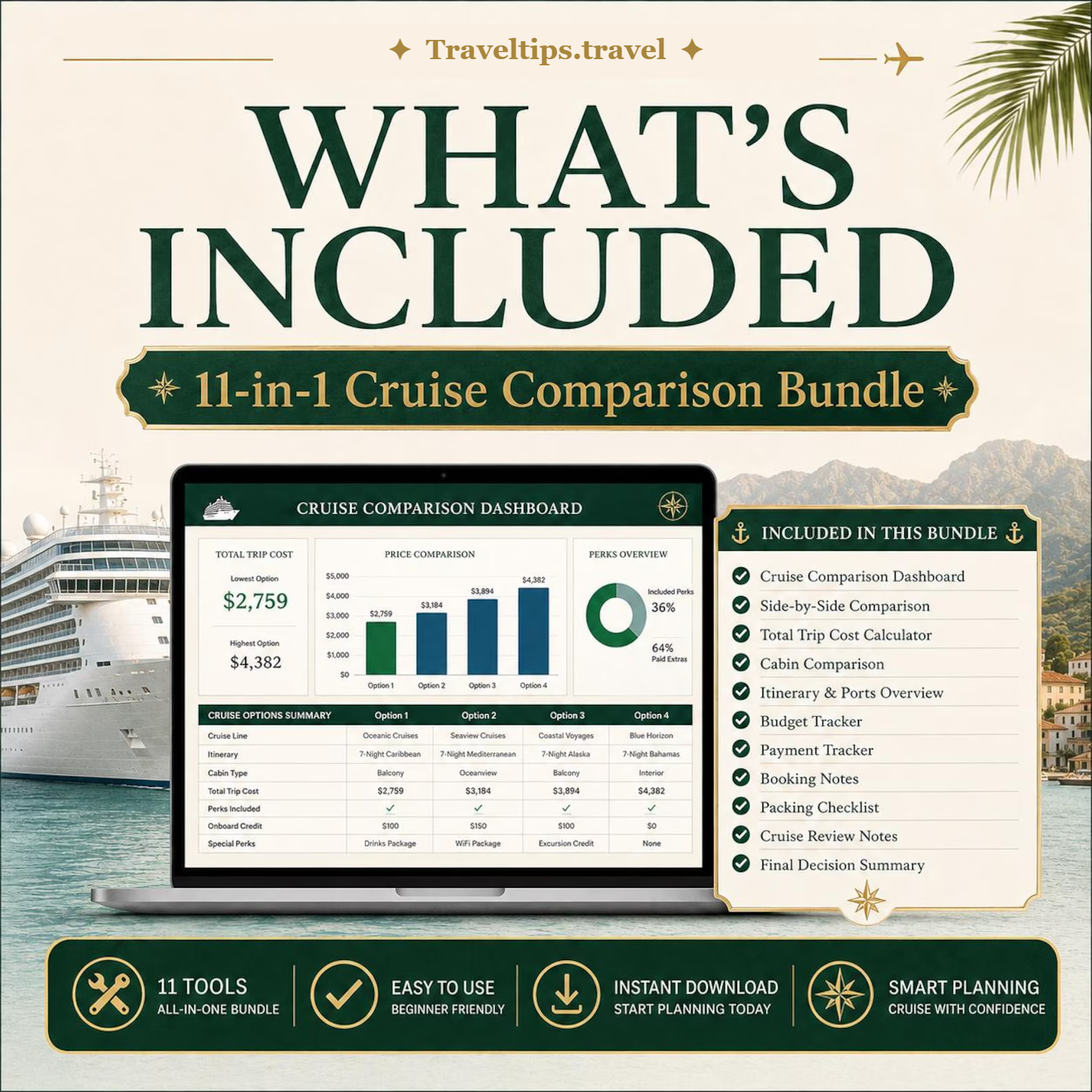 Cabin translator across cruise lines