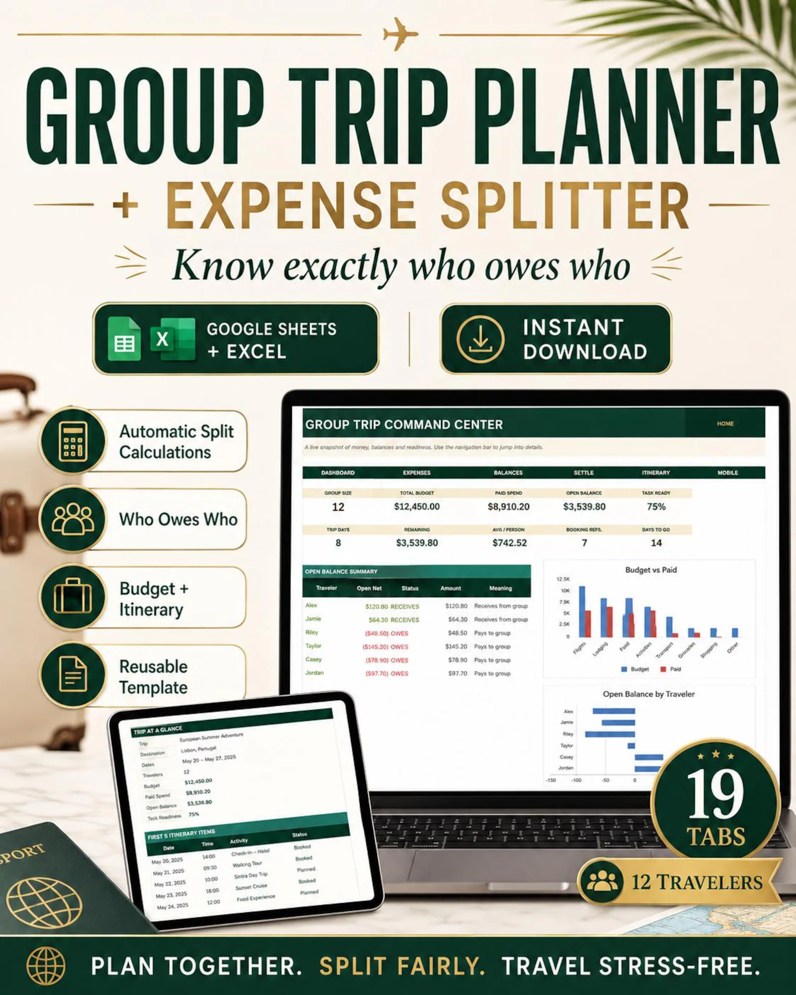 Group Trip Planner