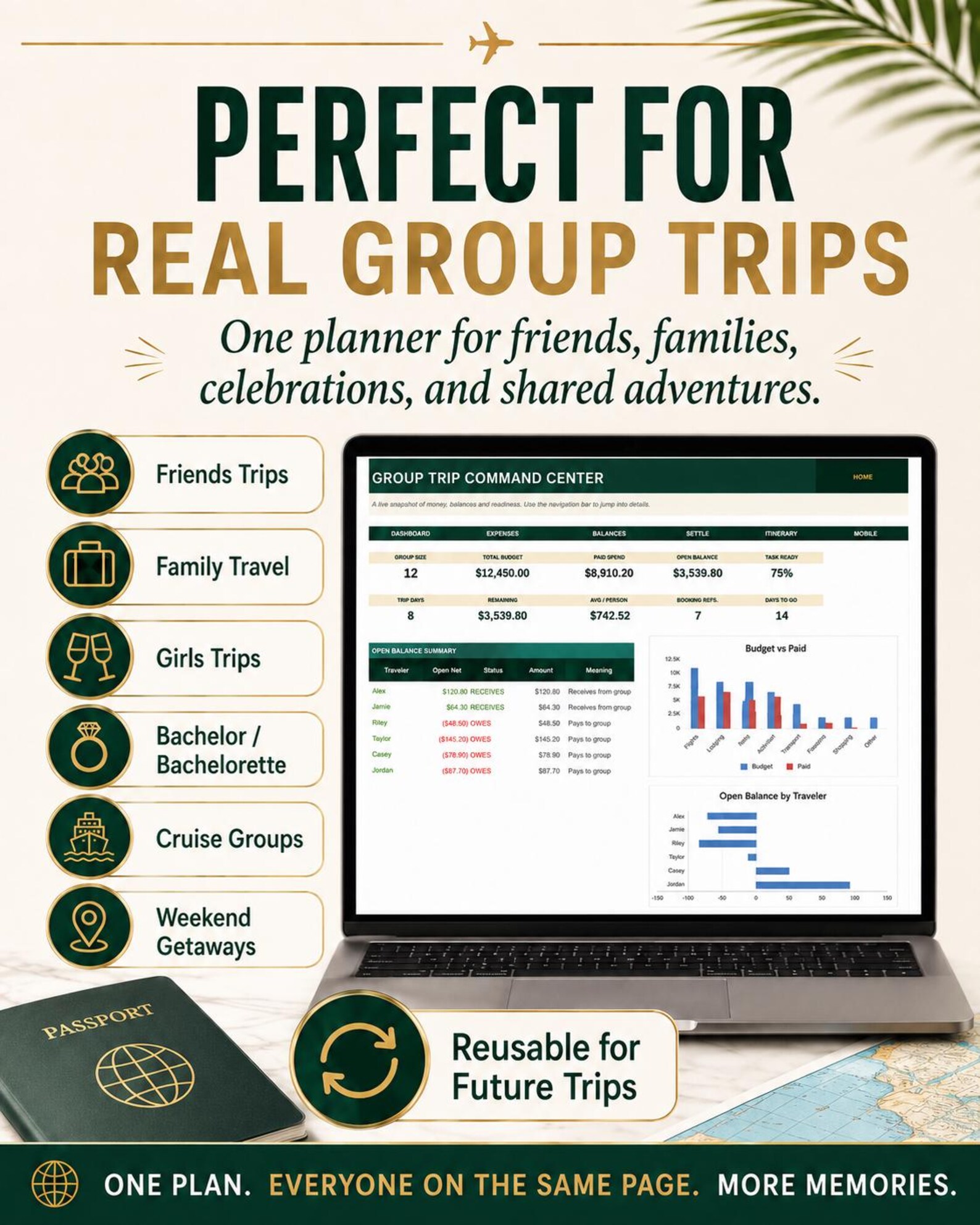 End-of-trip settlement