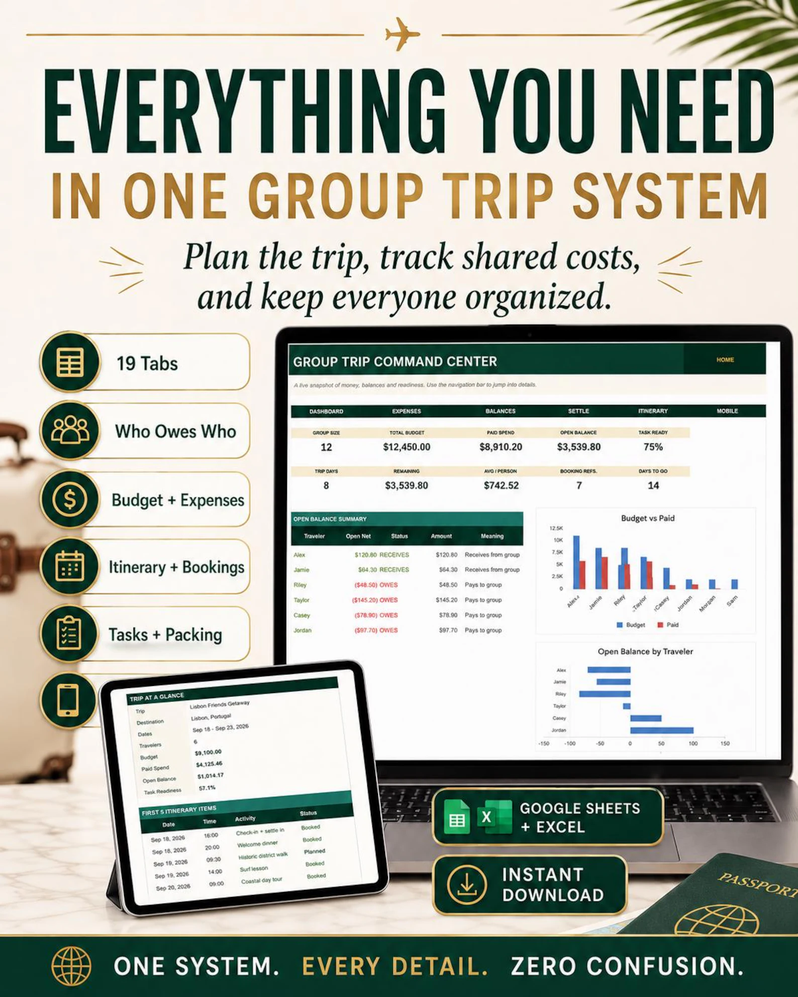Group budget tracker