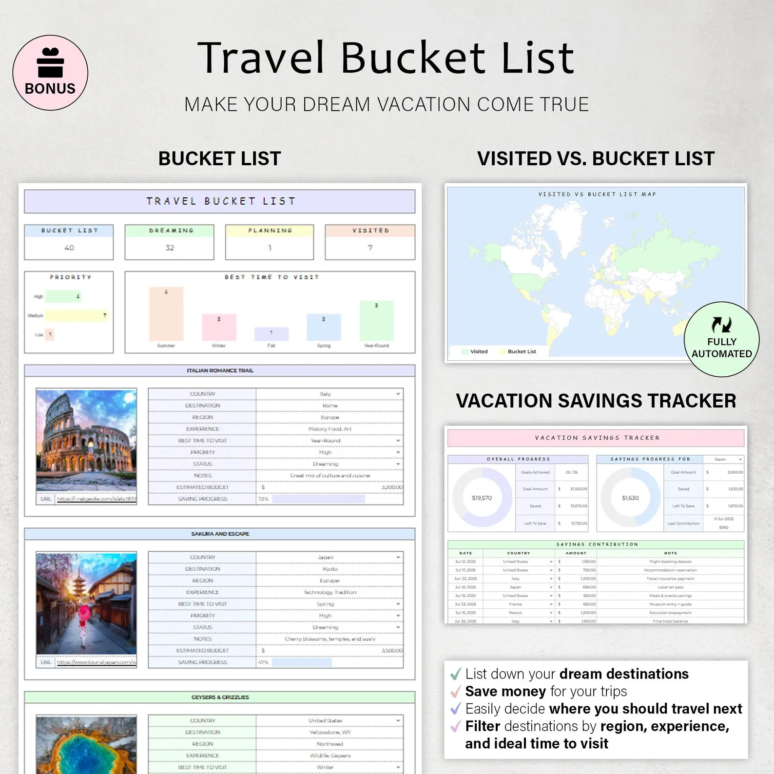 Destination shortlist — compare 5 places