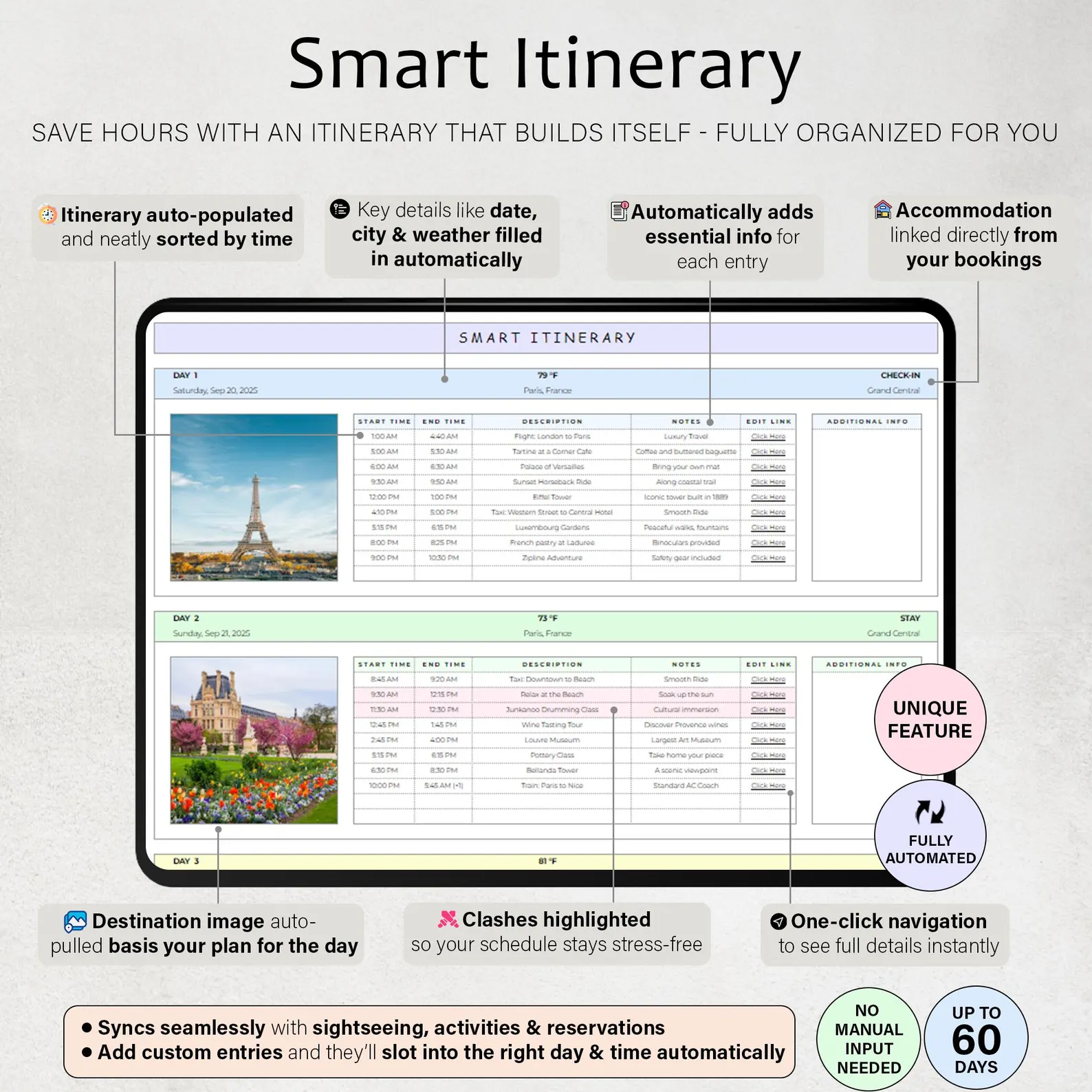 60-day itinerary auto-builder