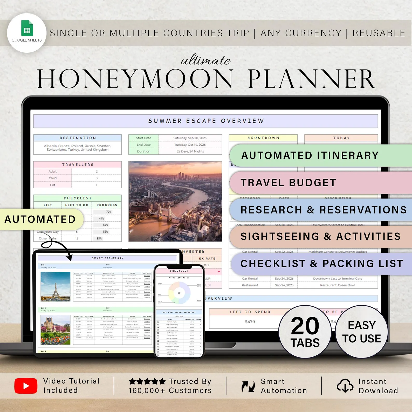 Honeymoon Planner