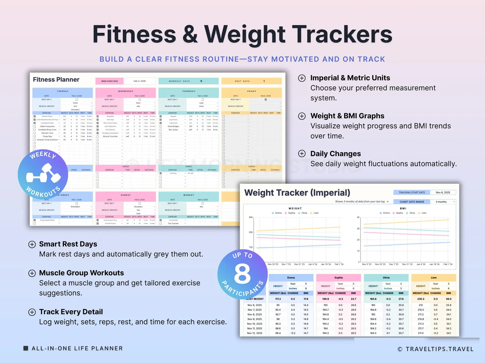Health tracker