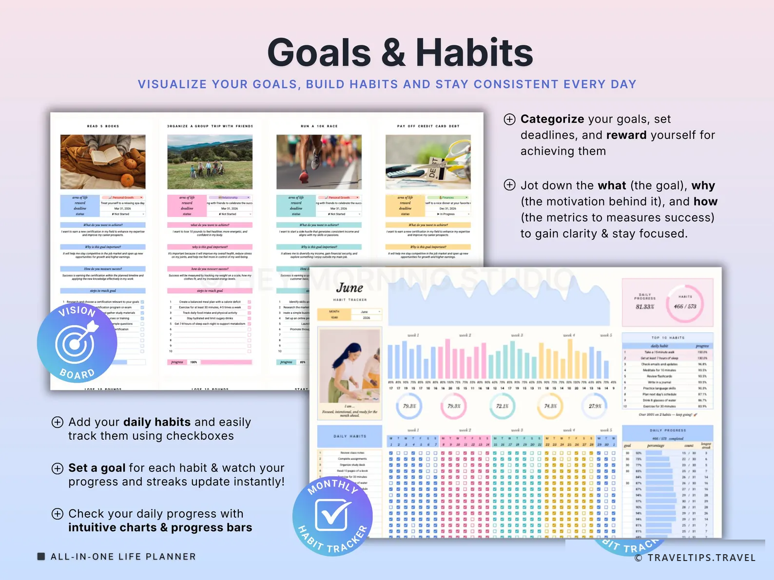 Goals & habits