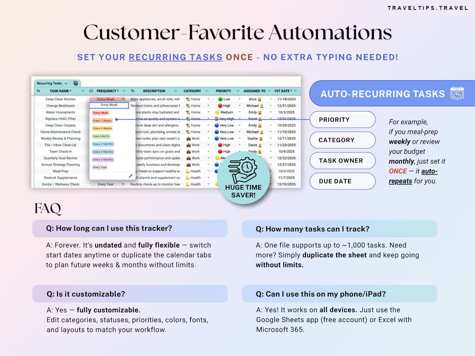 Customer-favorite automations + FAQ