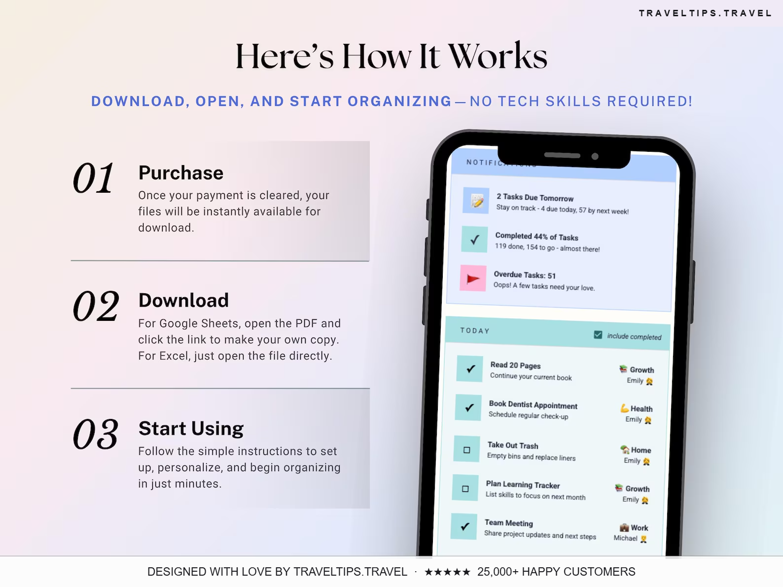 Here’s how it works — purchase, download, start