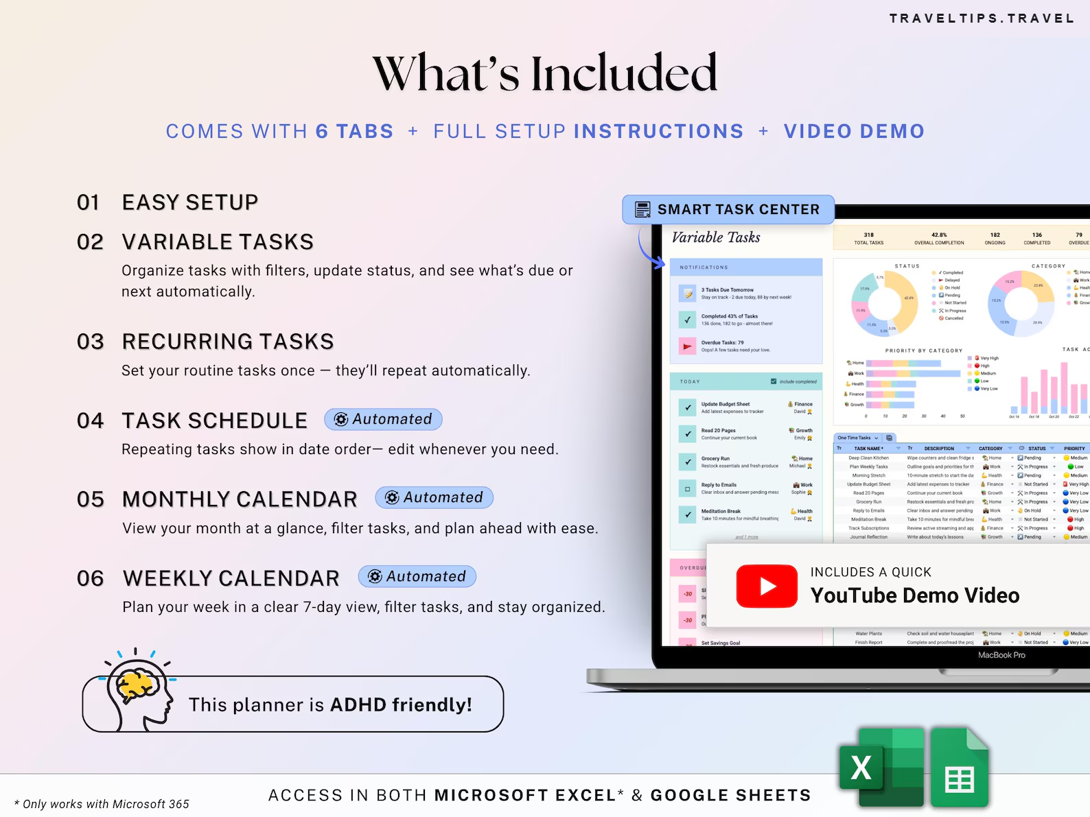 What's included — 6 tabs + setup + video demo