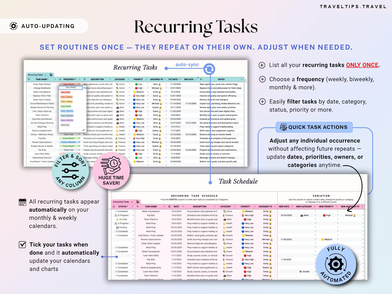 Recurring tasks — set routines once, adjust when needed