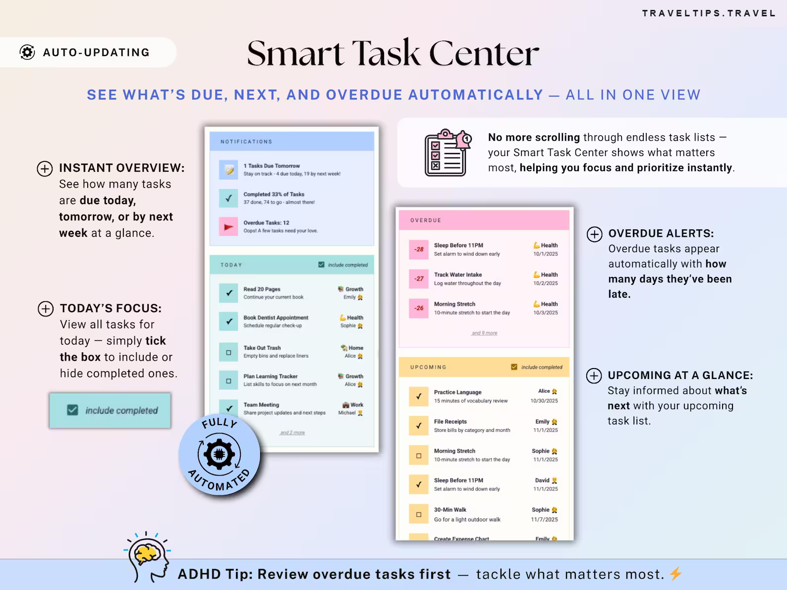 Smart Task Center — what’s due, next and overdue in one view