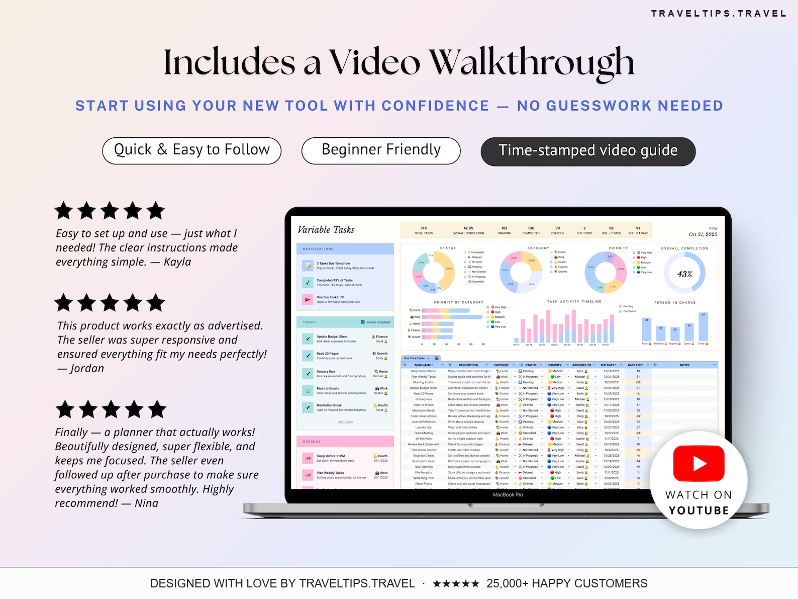 Includes a video walkthrough