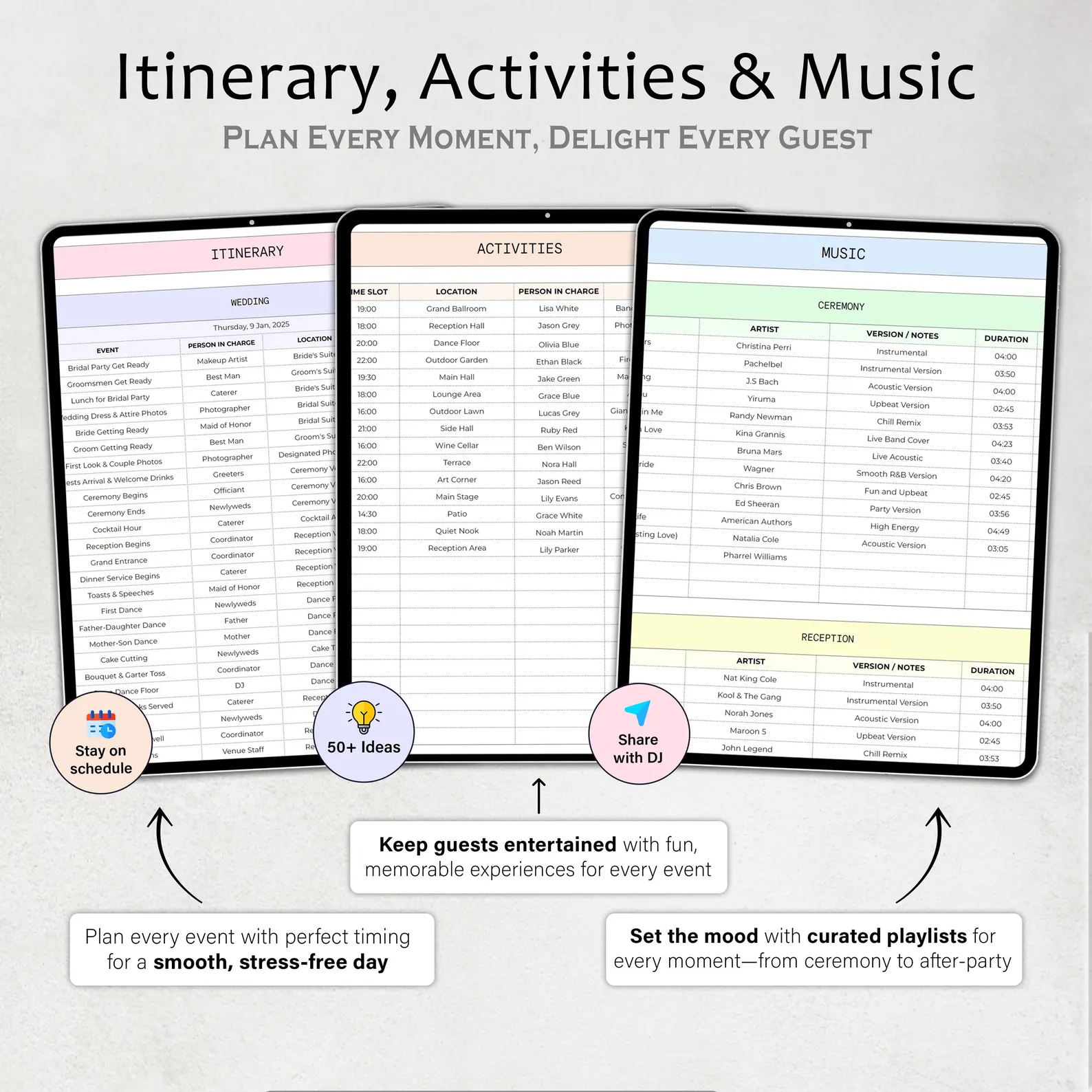 Itinerary, Activities & Music