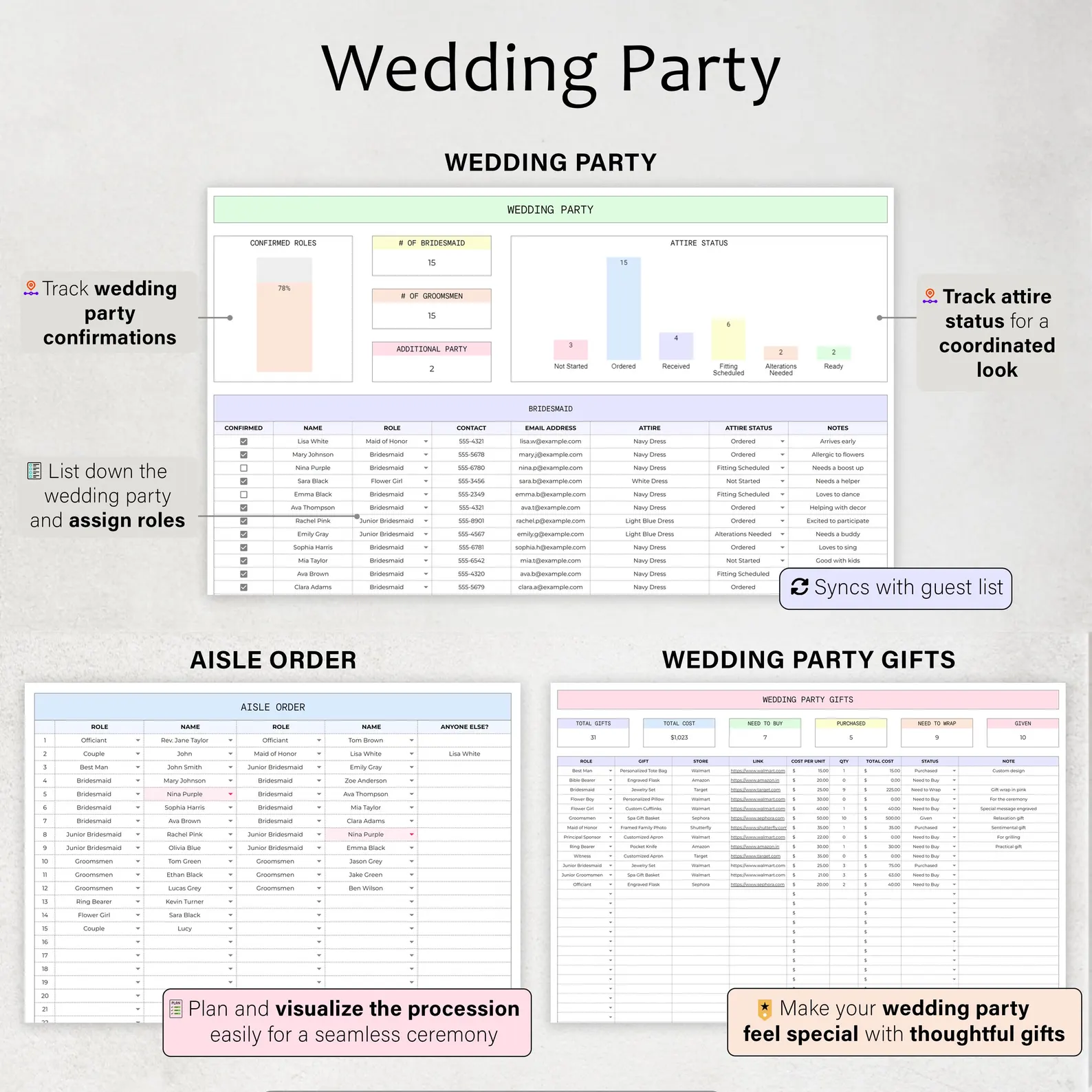 Wedding Party — roles, attire, gifts