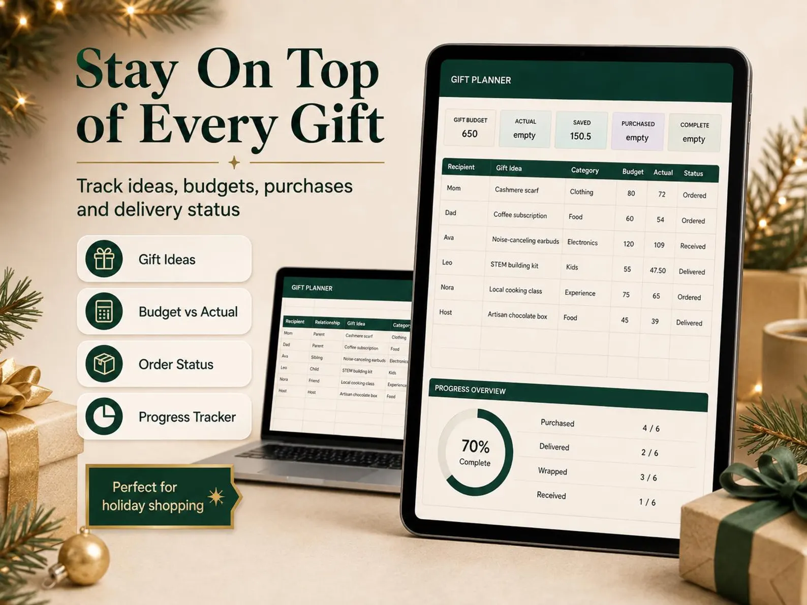 Gift budget & tracker per person