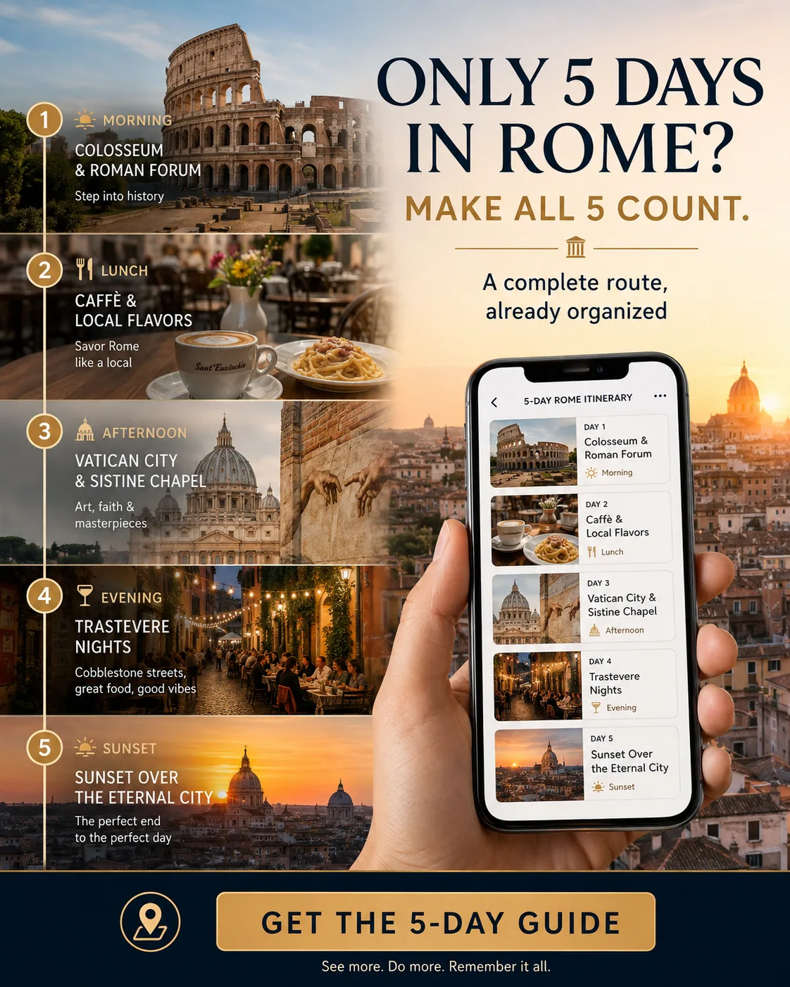 Travel like you know Rome
