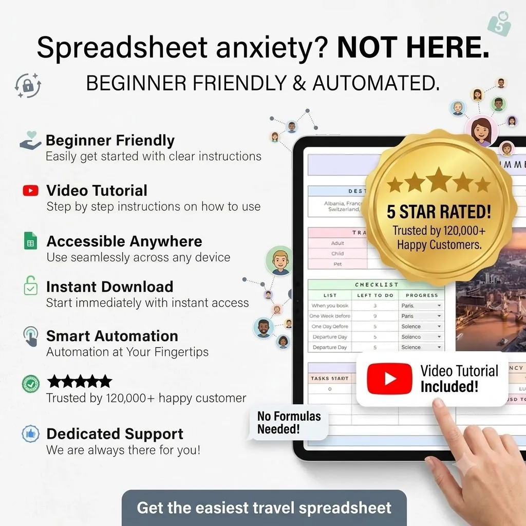 Spreadsheet anxiety? Not here.