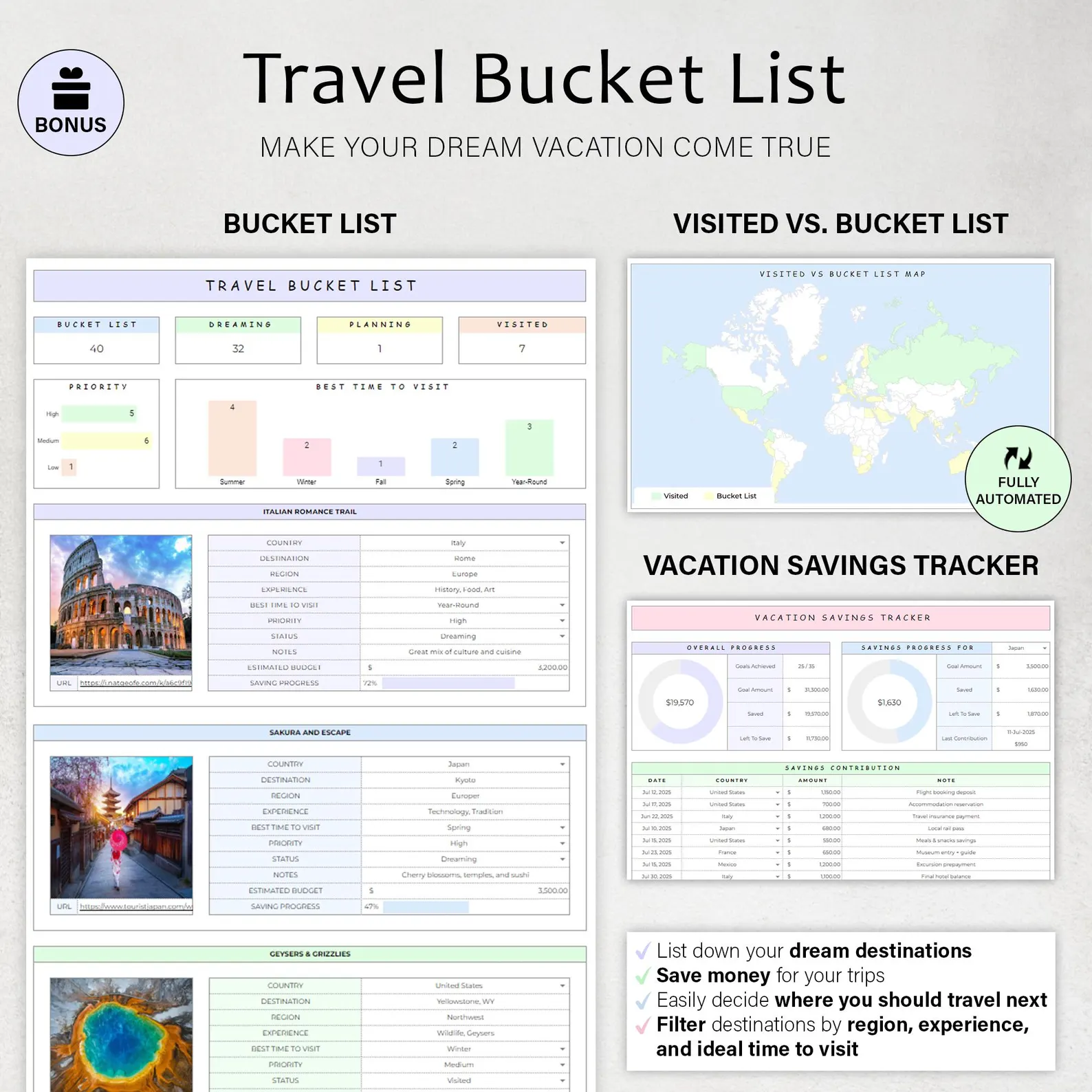 Travel Bucket and World Map