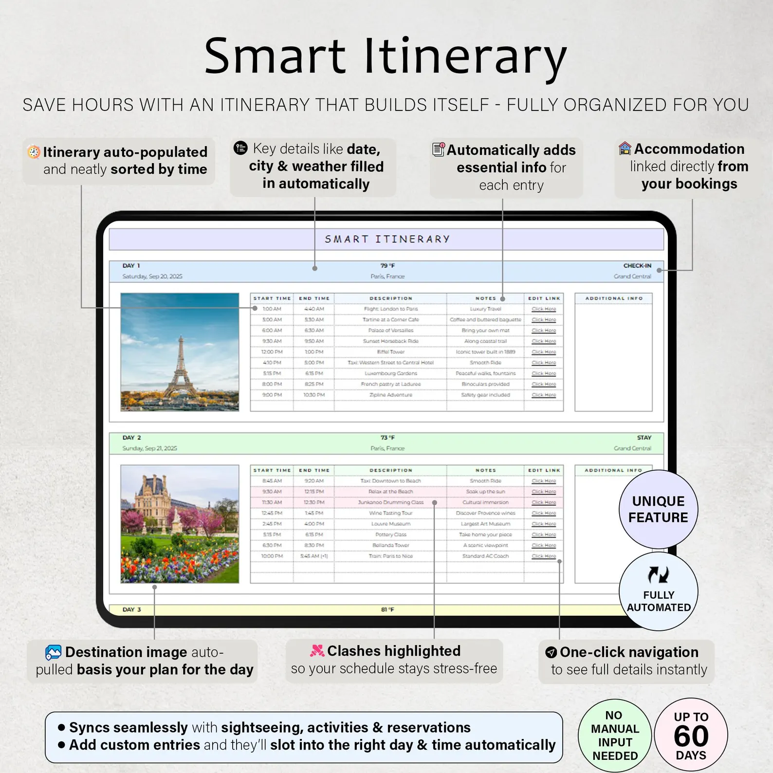 Smart Itinerary — rebuilt from your bookings